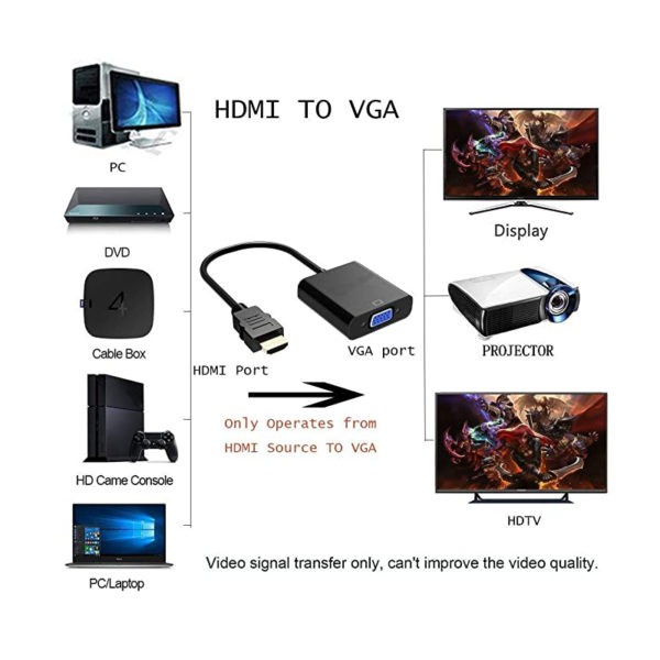 HDMI TO VGA Converter - Image 3